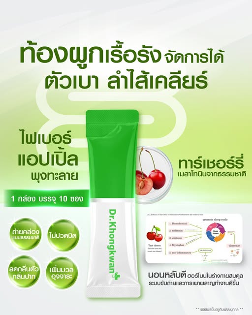 ไฟเบอร์ลิน หมอของขวัญ